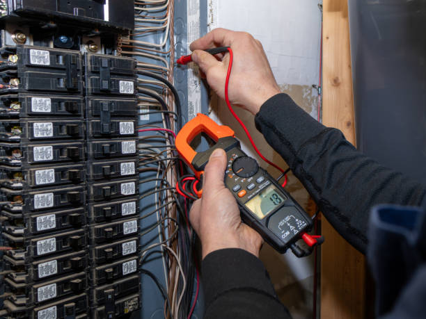 Best Industrial Electrical Services  in Muskego, WI